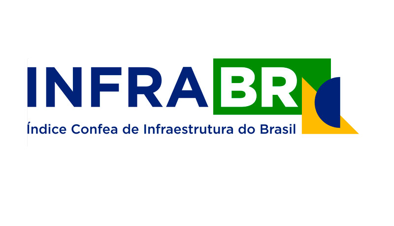 infrabr